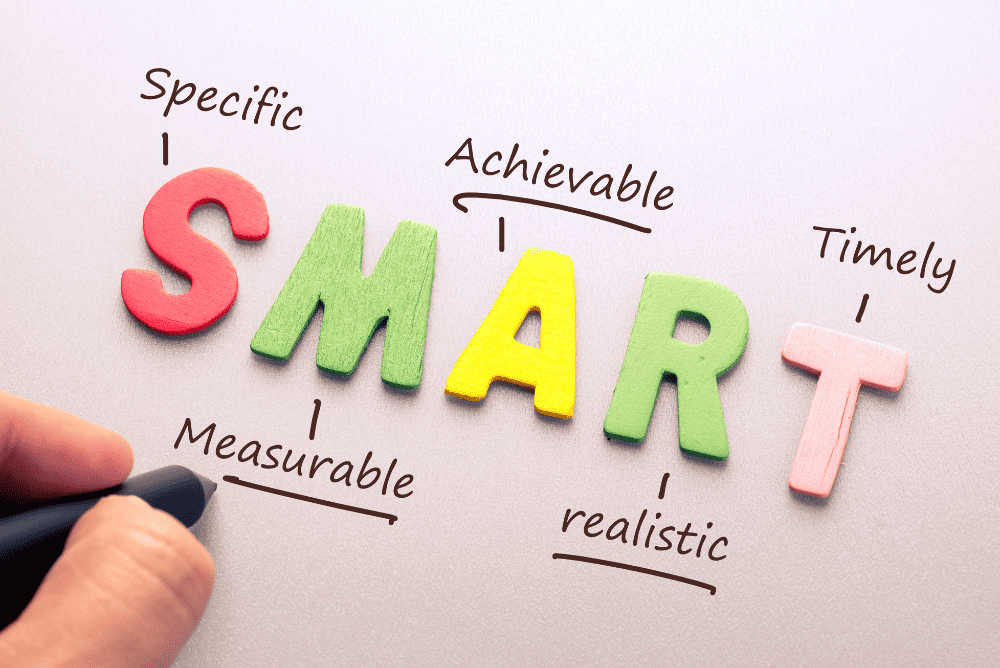 Setting SMART goals (Specific, Measurable, Attainable, Relevant, and Timely) 